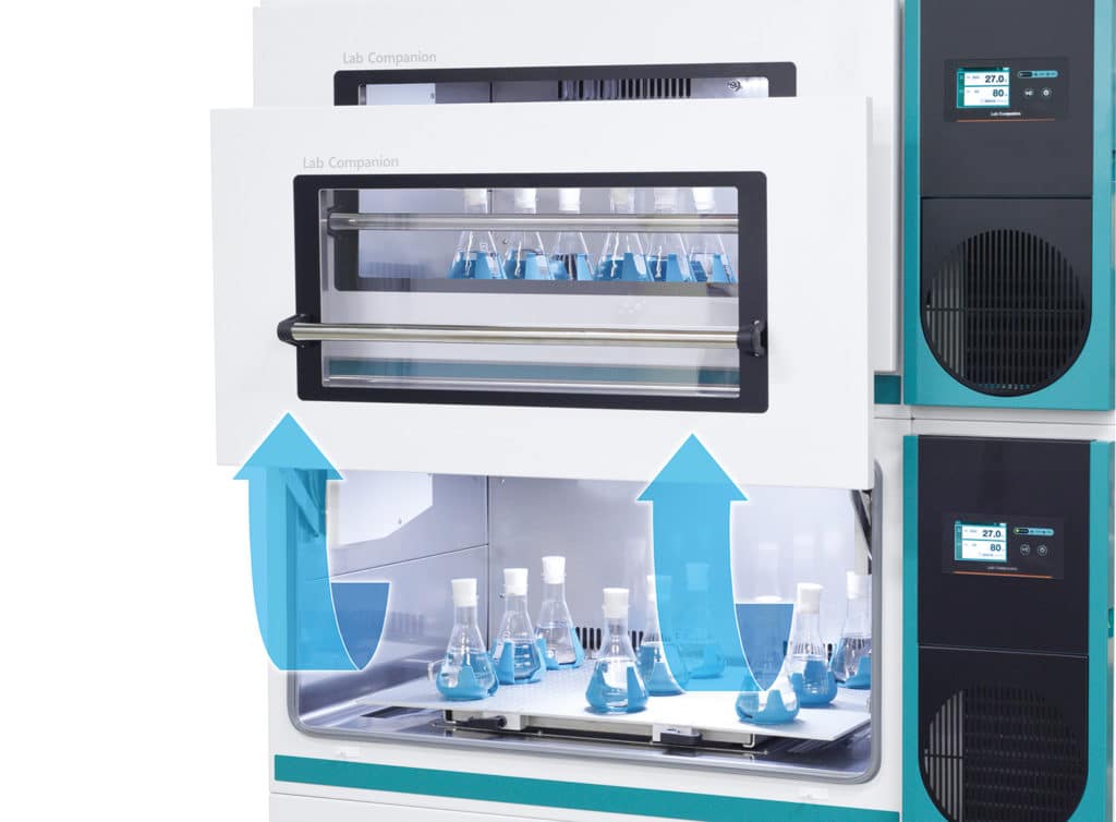LAB COMPANION MODEL ISS-7100 INCUBATING SHAKER | Flagship Lab Services